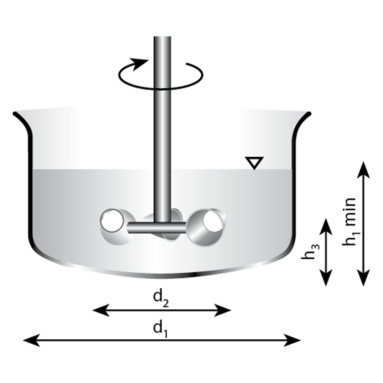 Karıştırma Bıçakları
